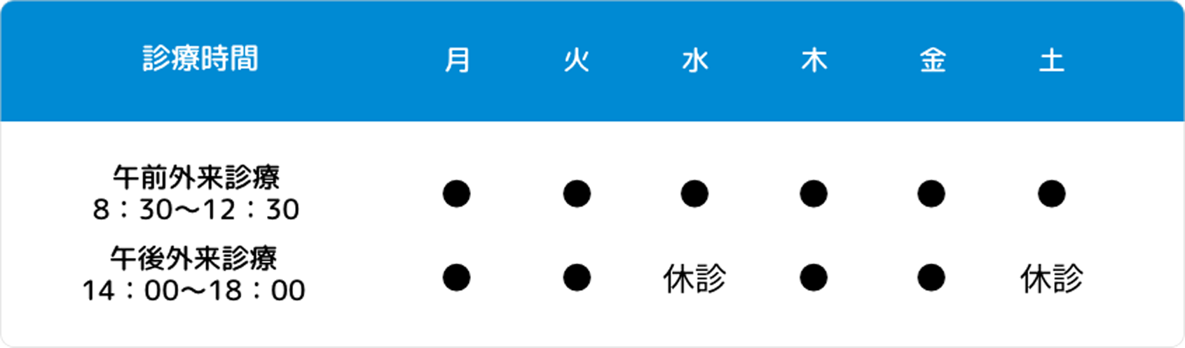 診療時間
